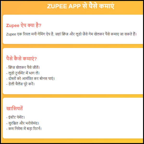 Paisa Kamane Wala App Zupee