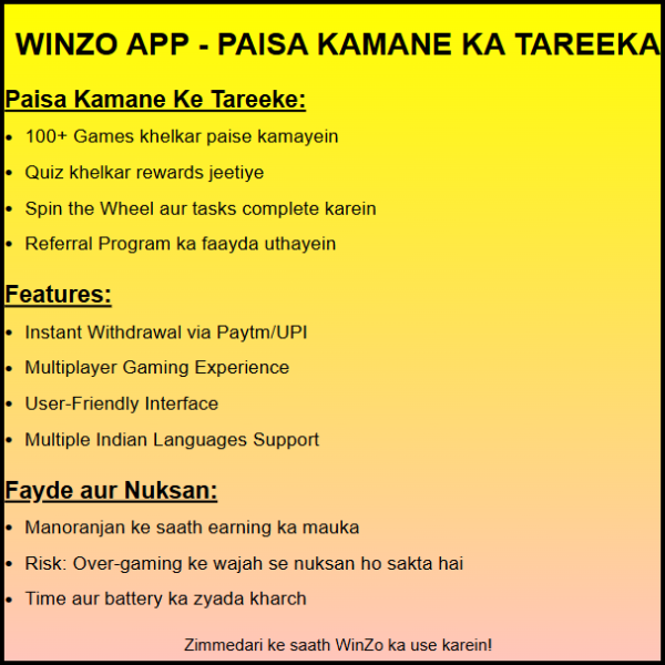 Paisa Kamane Wala App WinZo