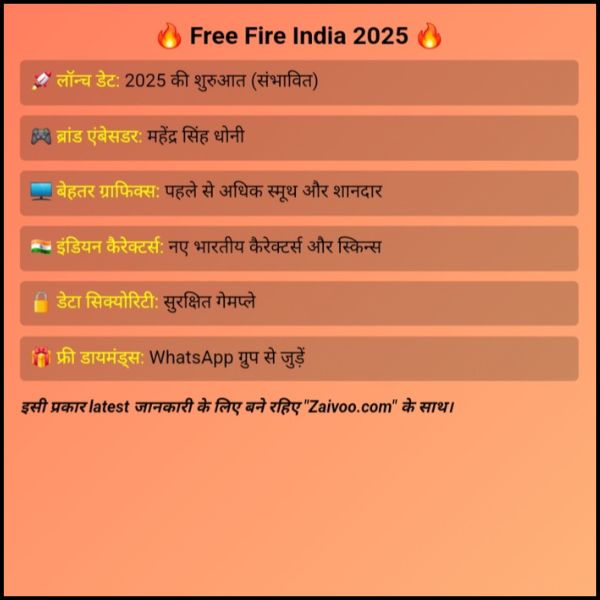 Free Fire India 2025: कब होगा लॉन्च? जानिए पूरी जानकारी।