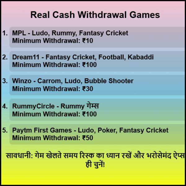 Real Cash Withdrawal Games |  सच में पैसे कमाने वाले गेम कौन कौन से हैं?