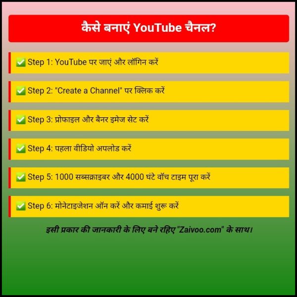 YouTube चैनल कैसे बनाएं: स्टेप बाय स्टेप जानकारी?