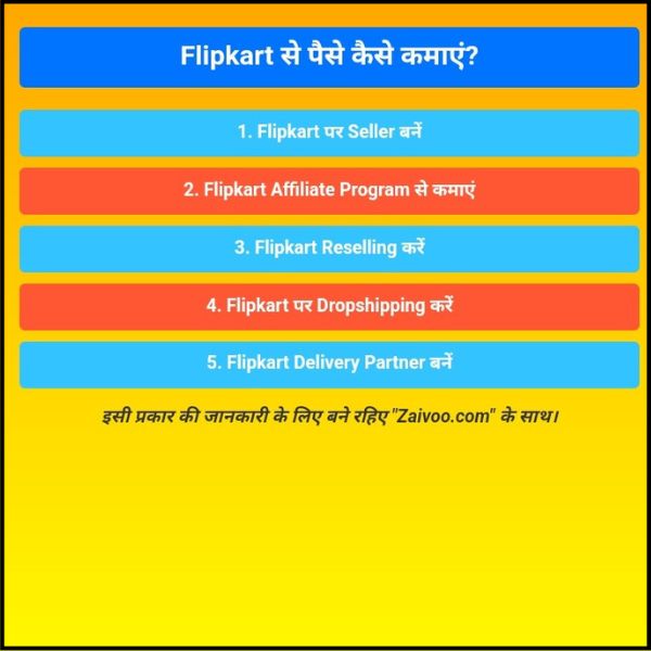 Flipkart से पैसे कैसे कमाएं? Step by step जानकारी।आजकल ऑनलाइन कमाई के बहुत सारे तरीके है लेकिन Flipkart से पैसे कैसे कमाएं यह सवाल बहुत से लोगों के मन में आता है। Flipkart सिर्फ एक शॉपिंग वेबसाइट नहीं, बल्कि एक ऐसा प्लेटफॉर्म है जहां से कोई भी व्यक्ति पैसे कमा सकता है। बस सही तरीका पता होना चाहिए। 