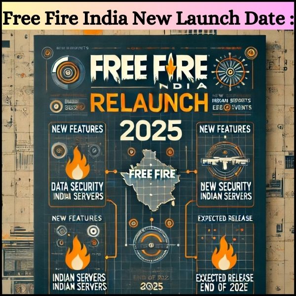 Free Fire India New Launch Date