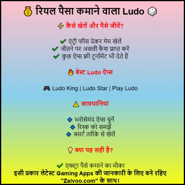 रियल पैसा कमाने वाला ऐप – Ludo