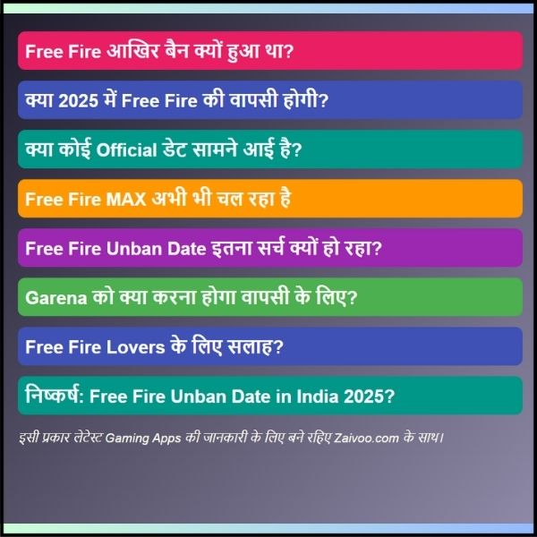 Free Fire Unban Date in India 2025 Free Fire Unban Date in India 2025