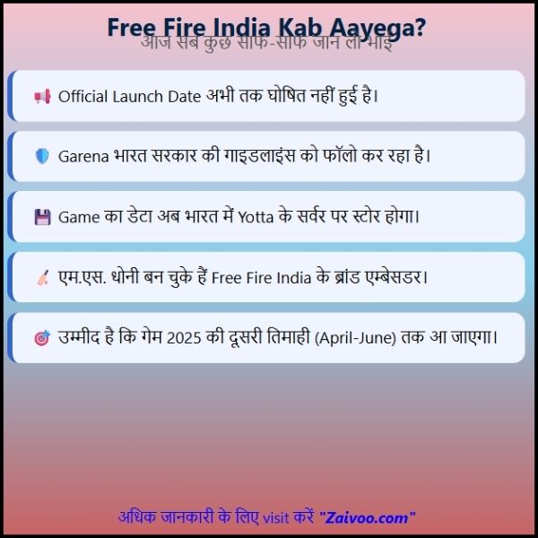 Free Fire India Kab Aayega ? || आज सब कुछ साफ-साफ जान लो भाई Free Fire India Kab Aayega ? || आज सब कुछ साफ-साफ जान लो भाई