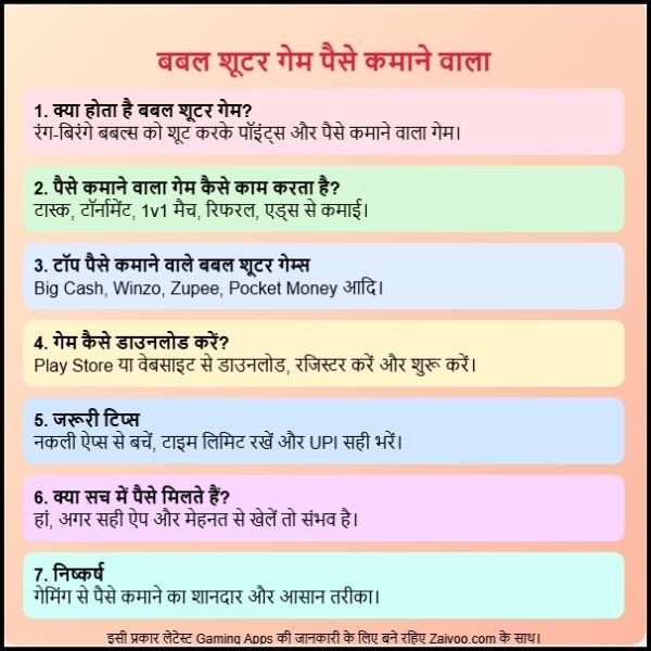 बबल शूटर गेम पैसे कमाने वाला Download: गेम खेलो और पैसे कमाओ। बबल शूटर गेम पैसे कमाने वाला Download: गेम खेलो और पैसे कमाओ।