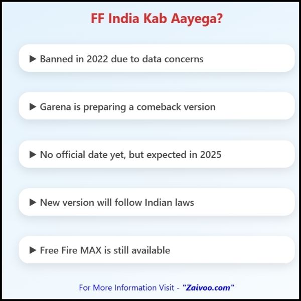 FF India kab aayega FF India kab aayega