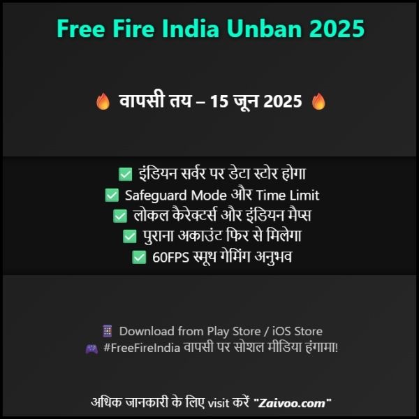 Free Fire India Unban 2025 Free Fire India Unban 2025