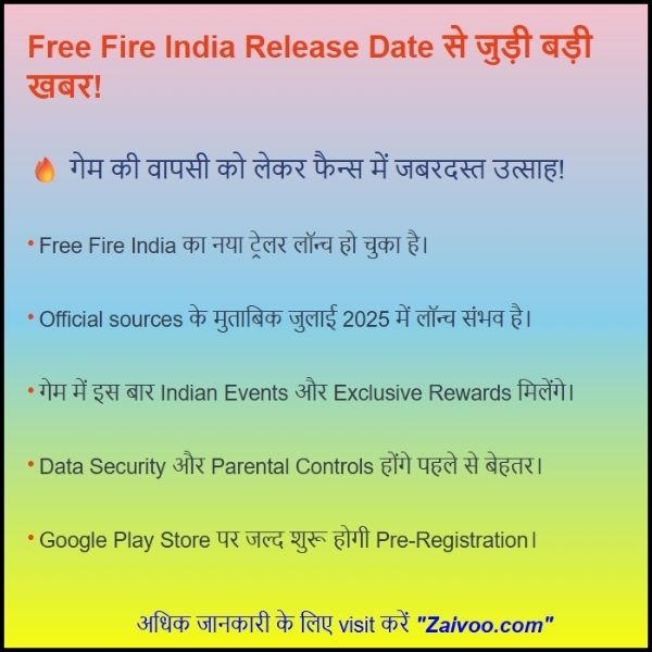 Free Fire India Release Date से जुड़ी बड़ी खबर आई सामने: Free Fire India Release Date से जुड़ी बड़ी खबर आई सामने: