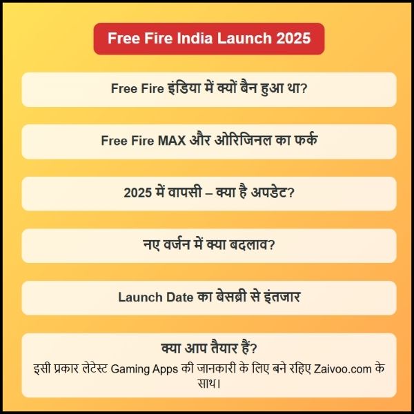 Free Fire Launch Ki Sahi Date – जानिए 2025 में कब आ रहा है आपका पसंदीदा गेम (1)