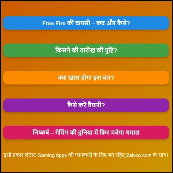 Free Fire Launch Ki Sahi Date – जानिए 2025 में कब आ रहा है आपका पसंदीदा गेम (3)