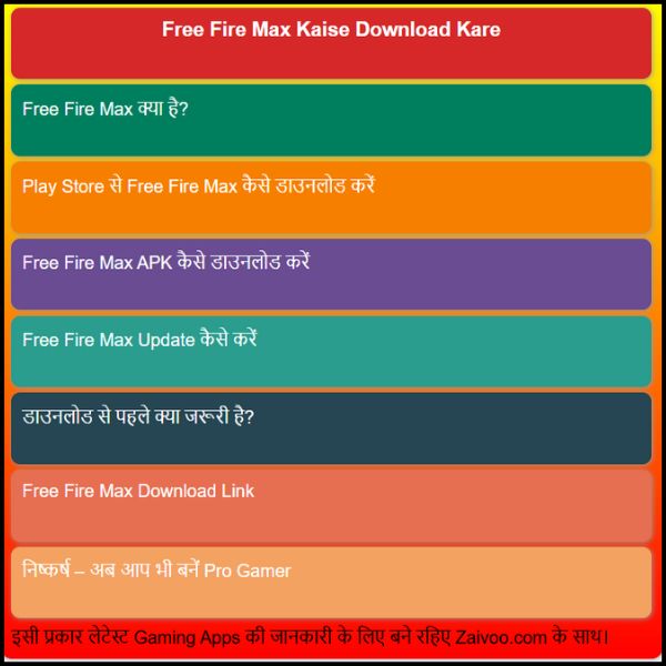 Free Fire Max Kaise Download Kare – मोबाइल में आसान तरीका हिंदी में एस पर एक इमेज बना कर दो (2)