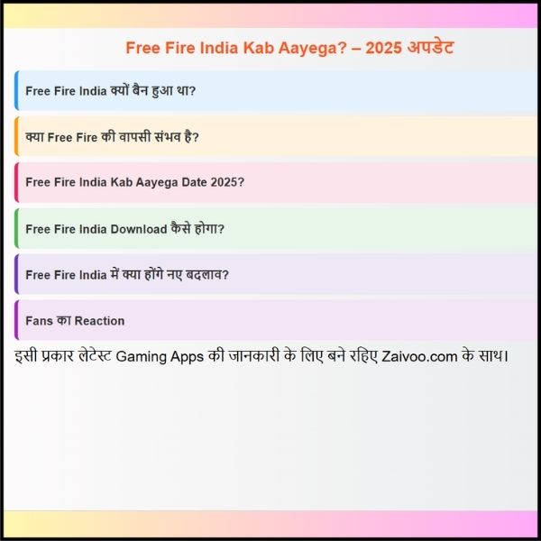 Untitled design (2) Free Fire India Kab Aayega? जानिए 2025 में लॉन्च डेट और लेटेस्ट अपडेट?