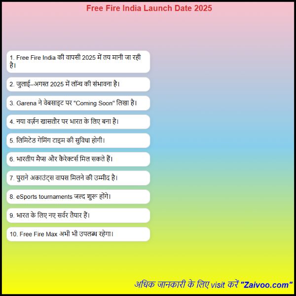 Free Fire India Launch Date 2025 || Free Fire India कब आएगा? Free Fire India Launch Date 2025 || Free Fire India कब आएगा?