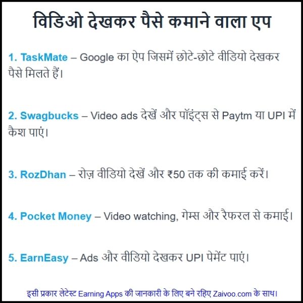 विडिओ देखकर पैसा कमाने वाला एप || अब केवल विडिओ देखकर भी पैसे कमा सकते हैं? विडिओ देखकर पैसा कमाने वाला एप || अब केवल विडिओ देखकर भी पैसे कमा सकते हैं?