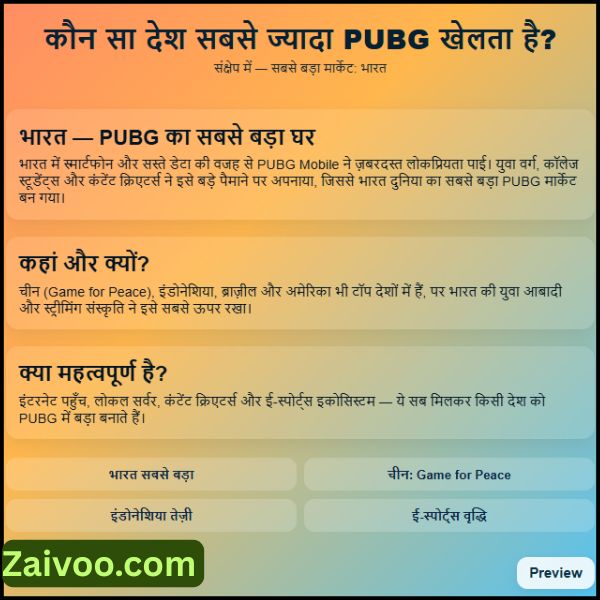 कौन सा देश सबसे ज्यादा पबजी खेलता है