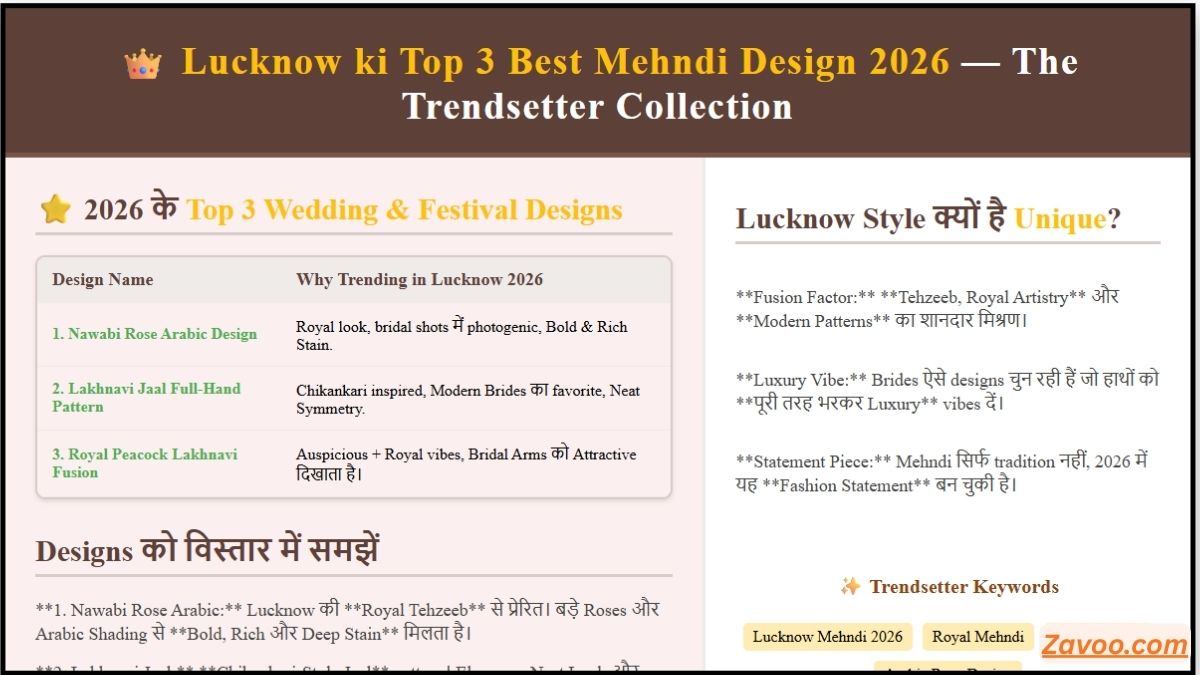 Lucknow ki Top 3 Best Mehndi Design 2026 — हर दुल्हन और लड़की के लिए Trendsetter Collection