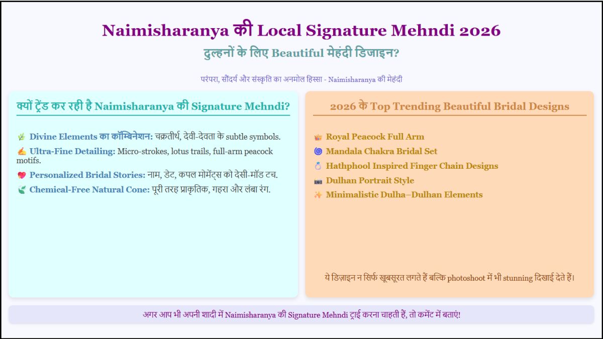 Naimisharanya की Local Signature Mehndi 2026 – दुल्हनों के लिए Beautiful मेहंदी डिजाइन