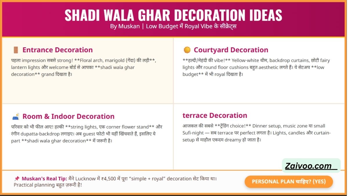 Shadi Wala Ghar Decoration Ideas (By Muskan)