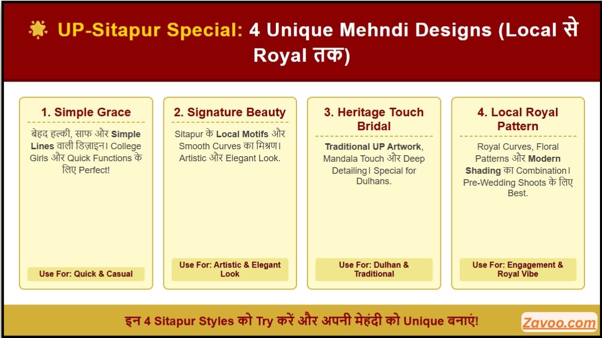 Sitapur की Local Signature Mehndi — दुल्हनों के लिए एकदम Unique Design Trend 2025