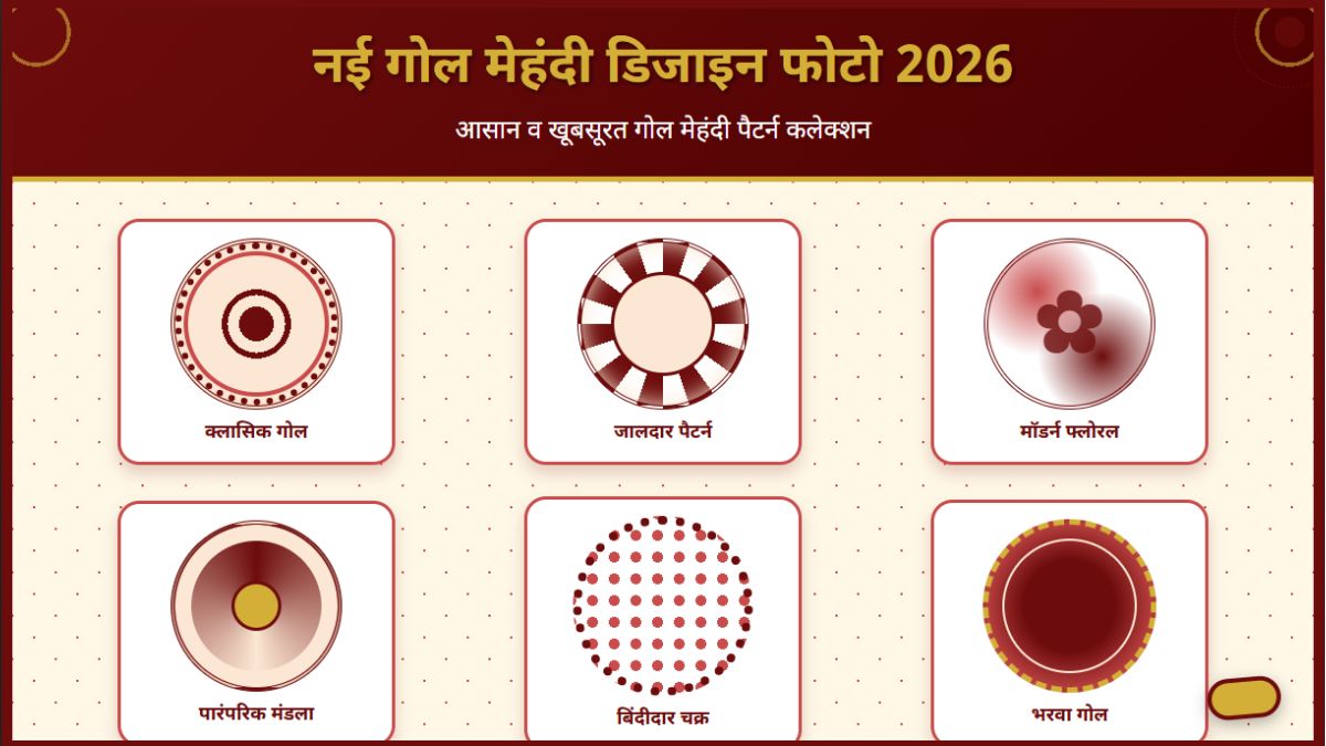 नई गोल मेहंदी डिजाइन फोटो 2026 – आसान व खूबसूरत गोल मेहंदी पैटर्न कलेक्शन? 
