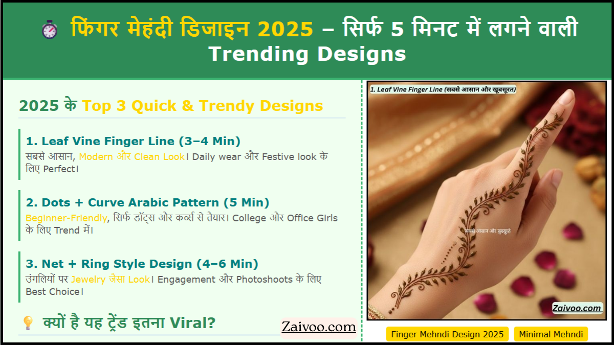 फिंगर मेहंदी डिजाइन 2025: