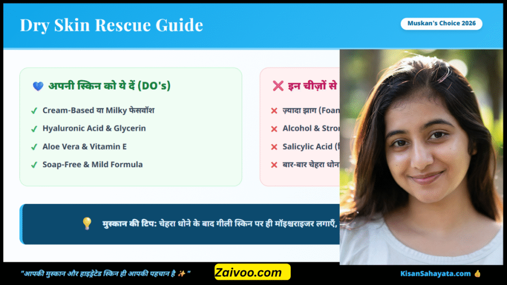 Face Wash for Dry Skin