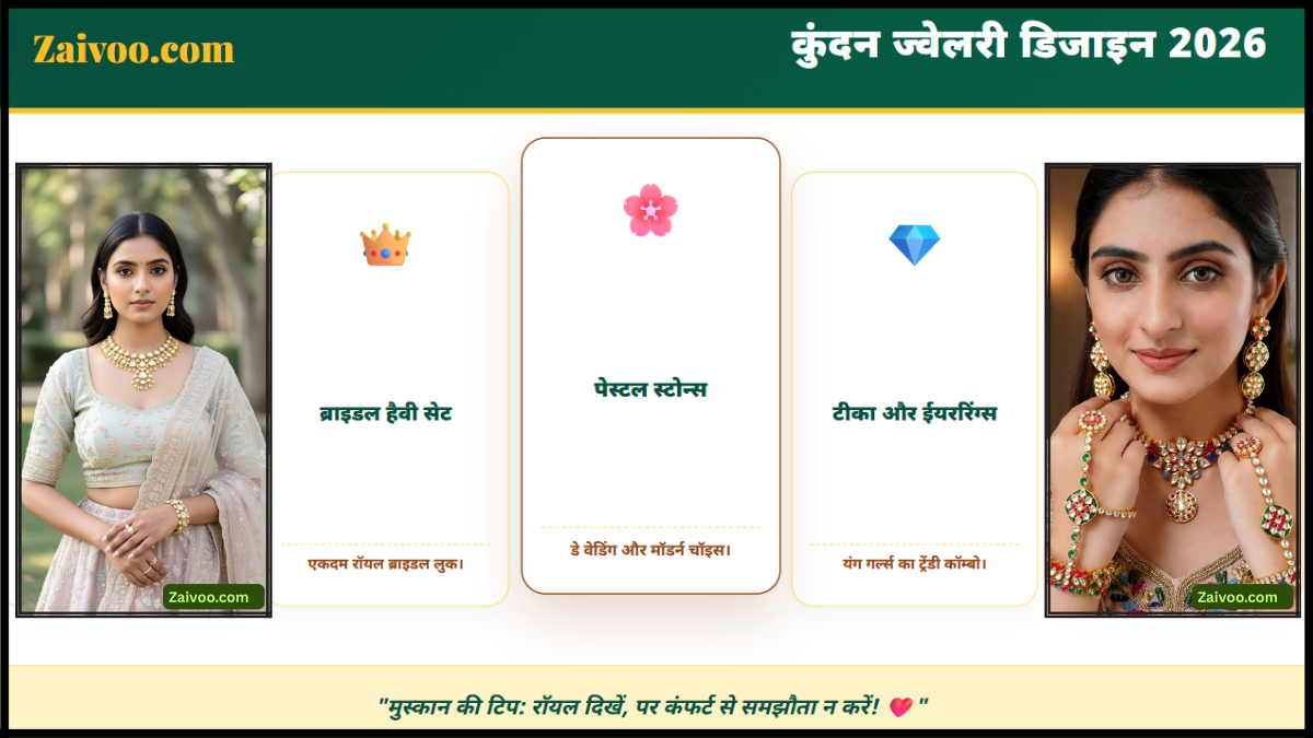 कुंदन ज्वेलरी डिजाइन 2026