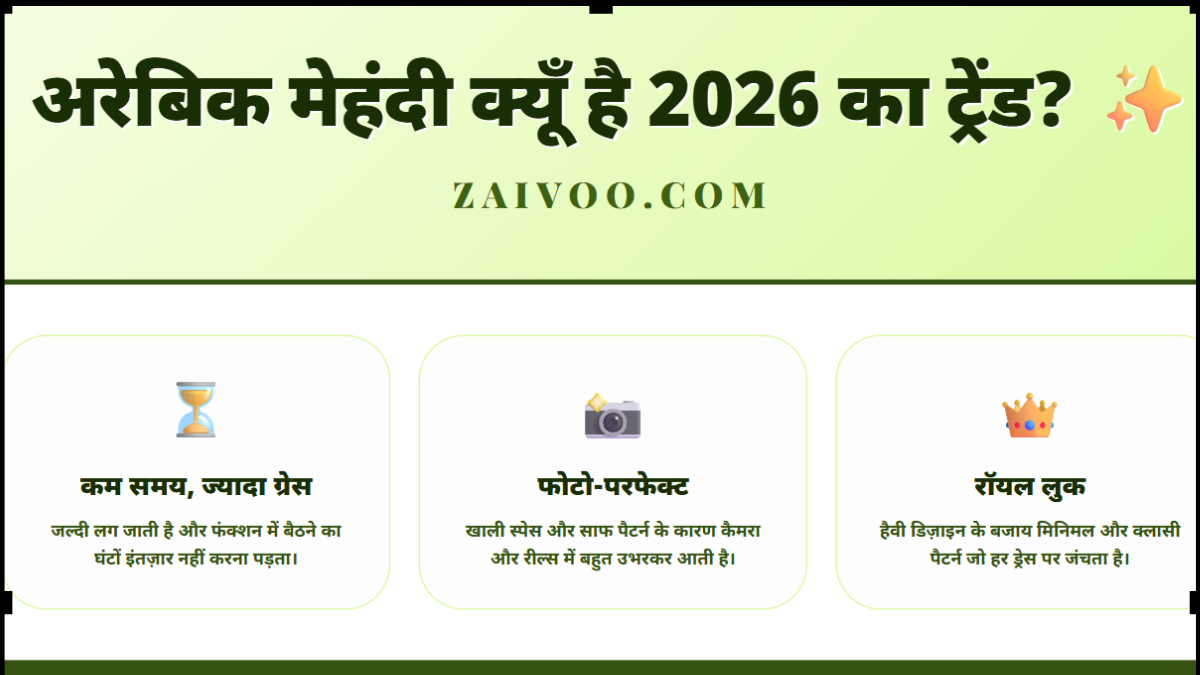 अरेबिक मेहंदी डिजाइन क्यू पसंद की जा रही है आजकल 2026 में?