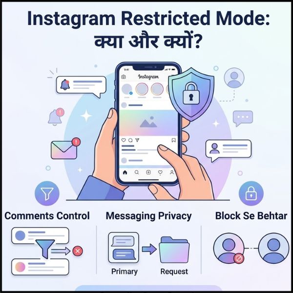 Instagram Pe Restricted Mode Kaa Kya Use Hota Hai