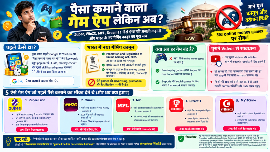 पैसा कमाने वाला गेम ऐप