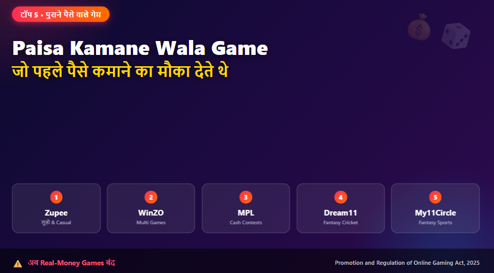 Paisa Kamane Wala Game: टॉप 5 गेमिंग ऐप जो पहले पैसे कमाने का मौका देते थे?