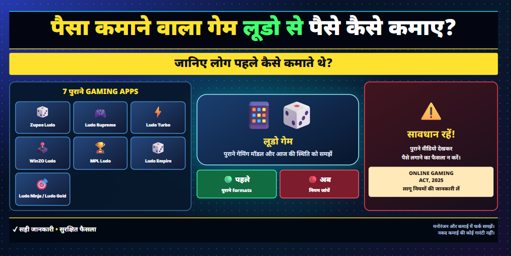 पैसा कमाने वाला गेम लूडो से पैसे कैसे कमाए: जानिए लोग पहले कैसे कमाते थे?